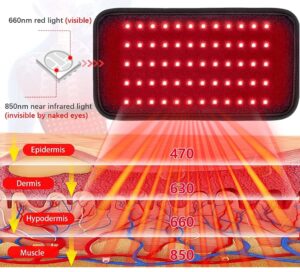 Red circle with three diagonal black lines on bottom left.